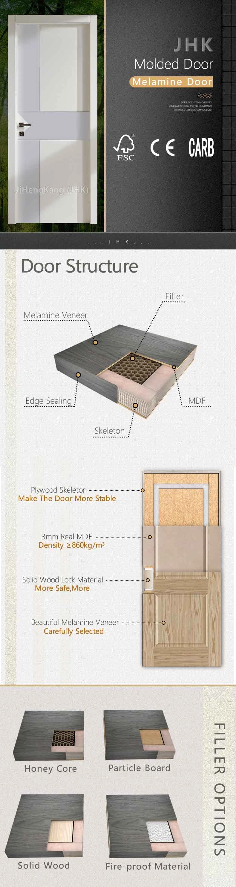 Jhk Hotel Door High Gloss Composite HDF Melamine Moulded Door