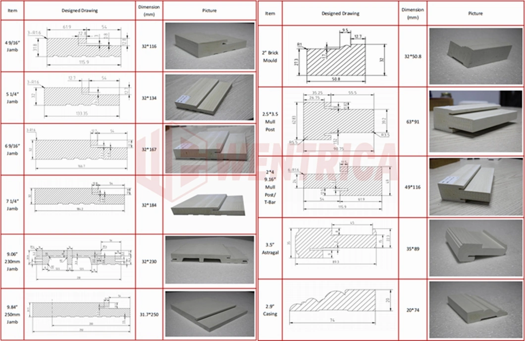 116/134/167/184mm Waterproof WPC PVC Door Frame/Jamb/Casing/Mull Post/Brickmould/Astragal with Smooth/Woodgrain/Embossed/Primed Surface