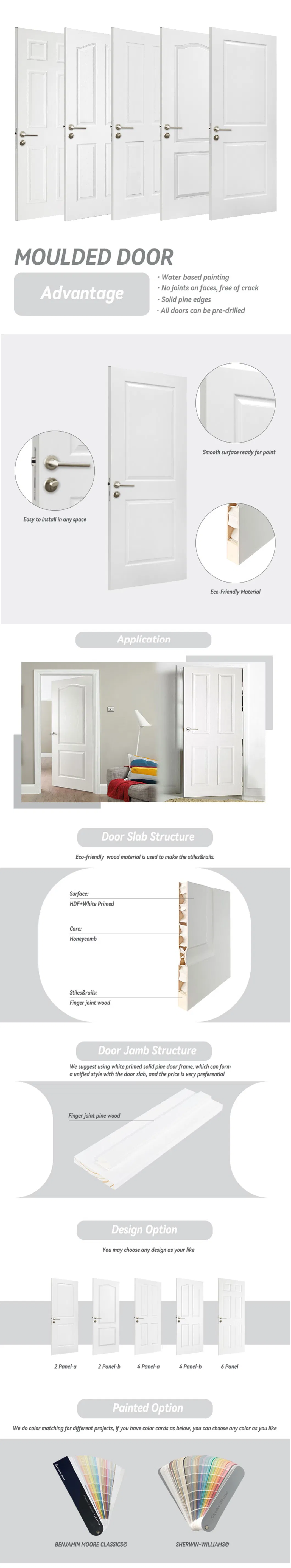 HDF Moulded Hollow Core Door Interior Wooden Door with White Primed